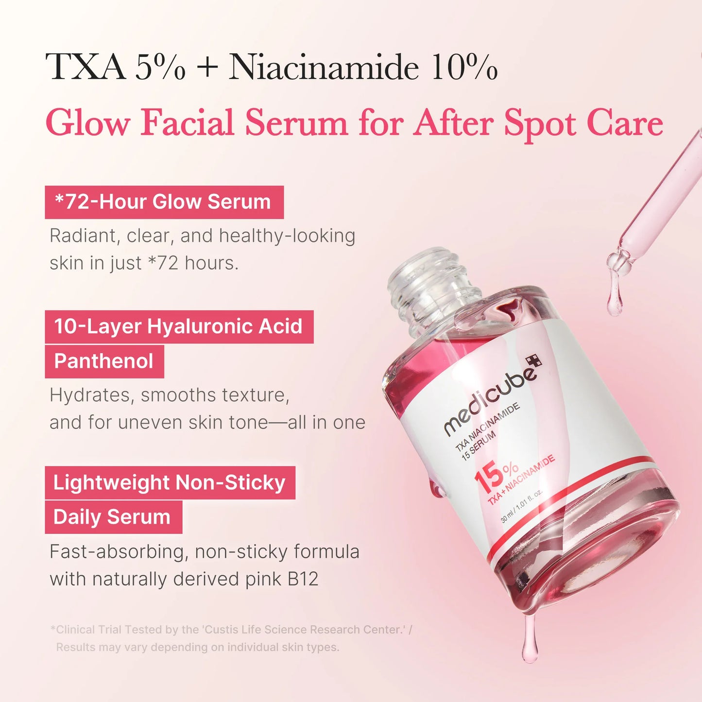 Medicube TXA NIACINAMAIDE 15 SERUM 30ml