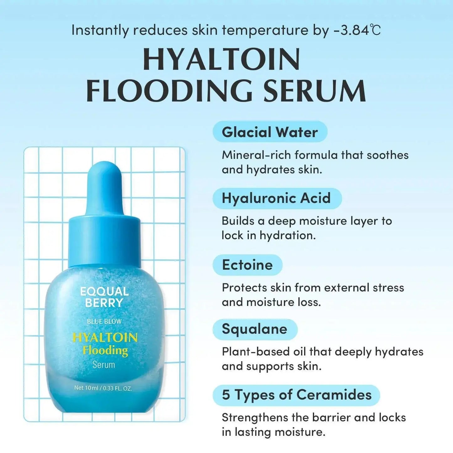 EQQUALBERYY Hyaltoin Flooding Serum